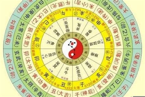 算自己五行|生辰八字算命、五行喜用神查询（免费测算）